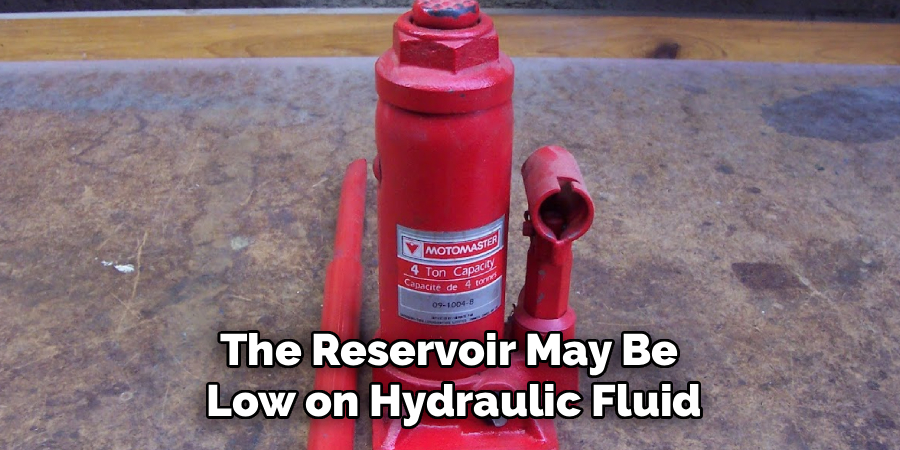 The Reservoir May Be
Low on Hydraulic Fluid